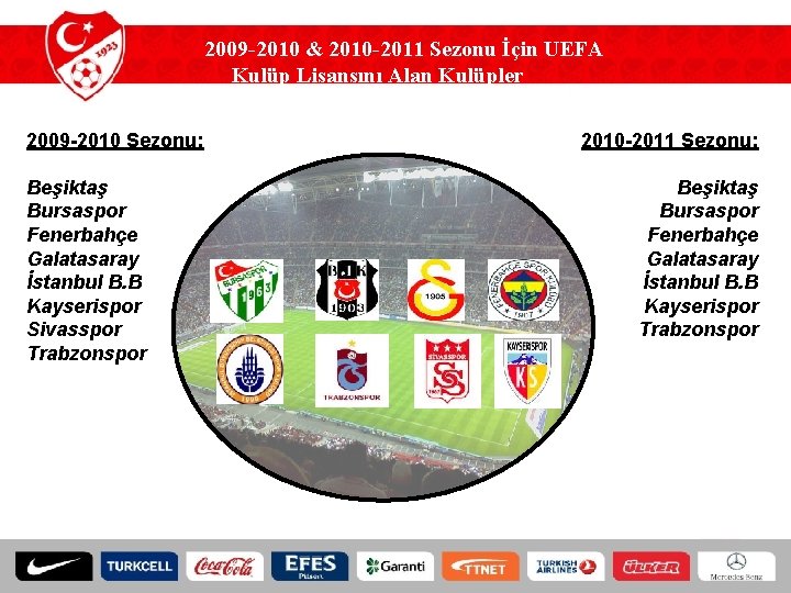 2009 -2010 & 2010 -2011 Sezonu İçin UEFA Kulüp Lisansını Alan Kulüpler 2009 -2010