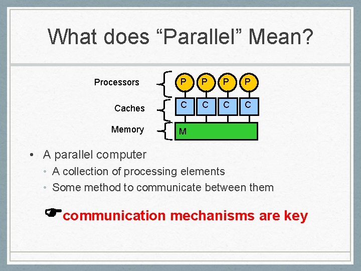 What does “Parallel” Mean? P P Caches C C Memory M Processors • A