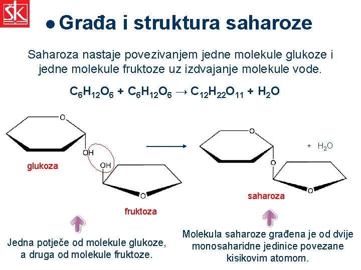 l Građa i struktura saharoze Saharoza nastaje povezivanjem jedne molekule glukoze i jedne molekule