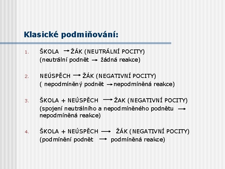 Klasické podmiňování: 1. ŠKOLA ŽÁK (NEUTRÁLNÍ POCITY) (neutrální podnět žádná reakce) 2. NEÚSPĚCH ŽÁK