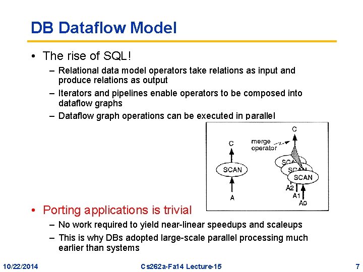 DB Dataflow Model • The rise of SQL! – Relational data model operators take