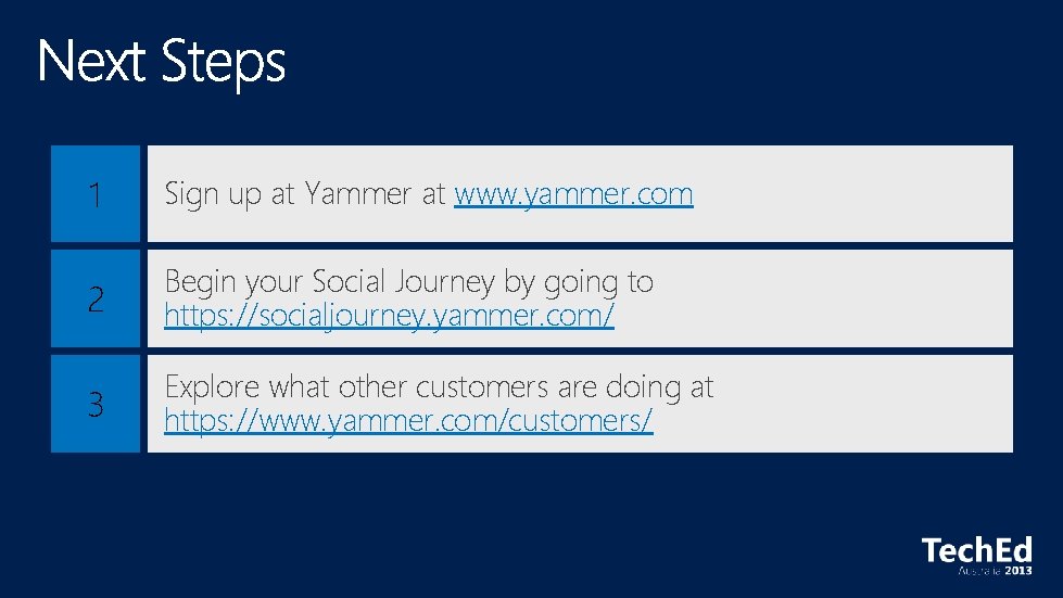 1 Sign up at Yammer at www. yammer. com 2 Begin your Social Journey