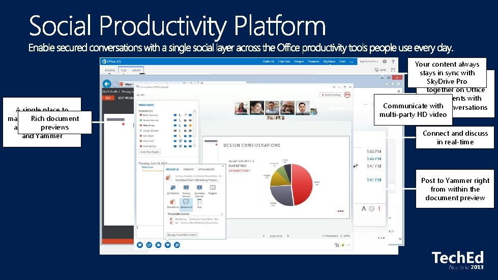 A single place to manage. Rich yourdocument content previews across Share. Point and Yammer A single place to manage. Rich yourdocument content previews across Share. Point and Yammer