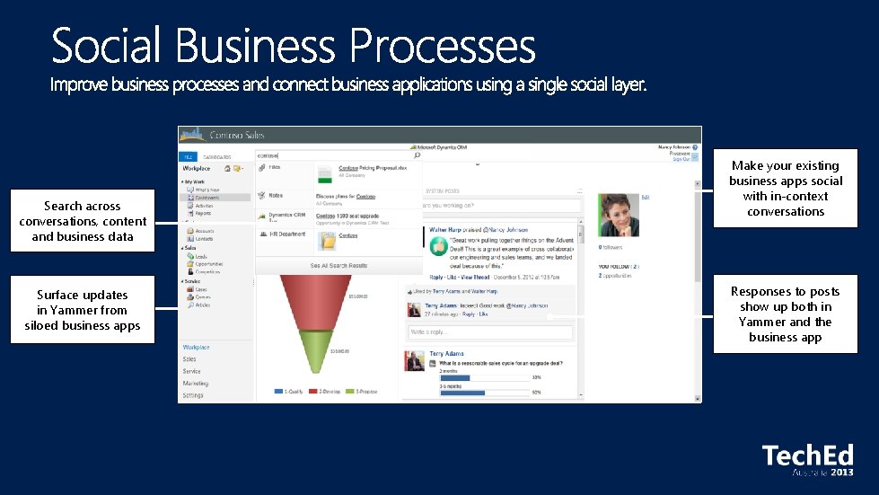 Search across conversations, content and business data Surface updates in Yammer from siloed business