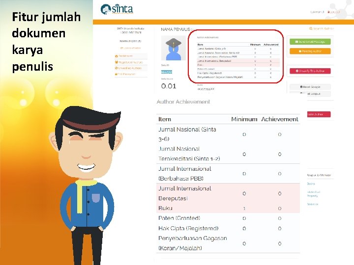 Fitur jumlah dokumen karya penulis 