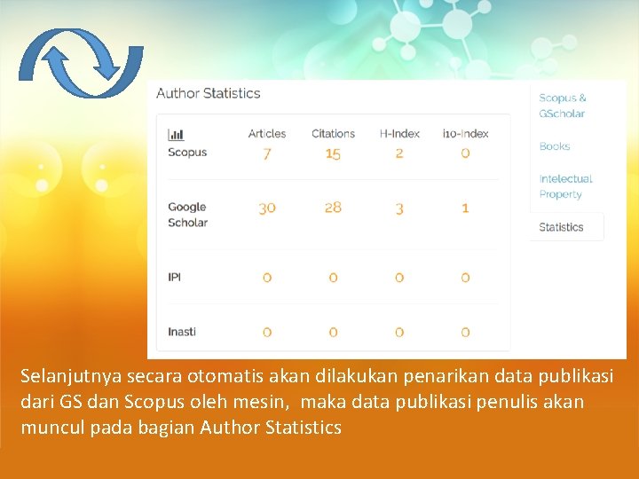 Selanjutnya secara otomatis akan dilakukan penarikan data publikasi dari GS dan Scopus oleh mesin,