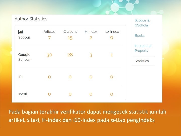 Pada bagian terakhir verifikator dapat mengecek statistik jumlah artikel, sitasi, H-index dan i 10