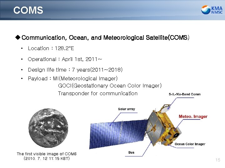 COMS u Communication, Ocean, and Meteorological Satellite(COMS) • Location : 128. 2°E • Operational