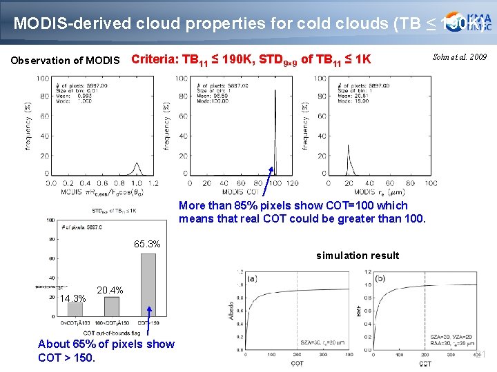 MODIS-derived cloud properties for cold clouds (TB ≤ 190 K) Observation of MODIS Criteria: