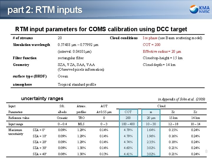 part 2: RTM inputs RTM input parameters for COMS calibration using DCC target #