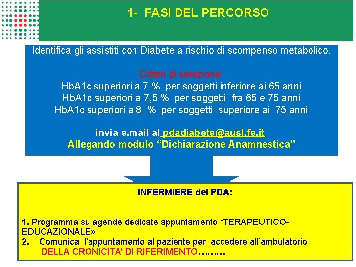 1 - FASI DEL PERCORSO MMG: Identifica gli assistiti con Diabete a rischio di
