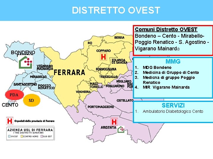 DISTRETTO OVEST BONDENO Comuni Distretto OVEST Bondeno – Cento - Mirabello. Poggio Renatico -