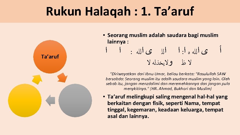 Rukun Halaqah : 1. Ta’aruf • Seorang muslim adalah saudara bagi muslim lainnya :
