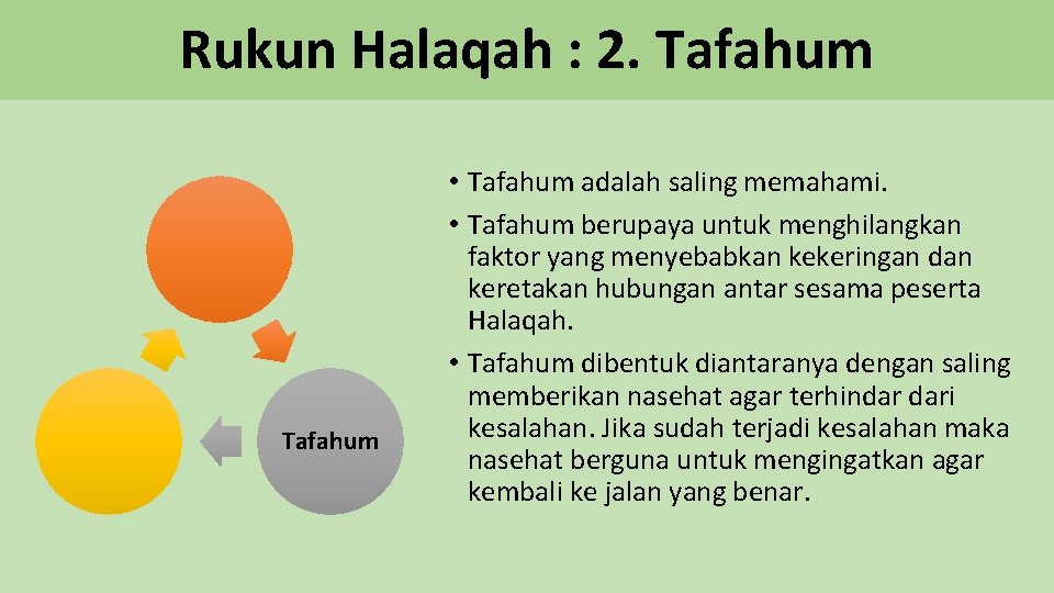 Rukun Halaqah : 2. Tafahum • Tafahum adalah saling memahami. • Tafahum berupaya untuk