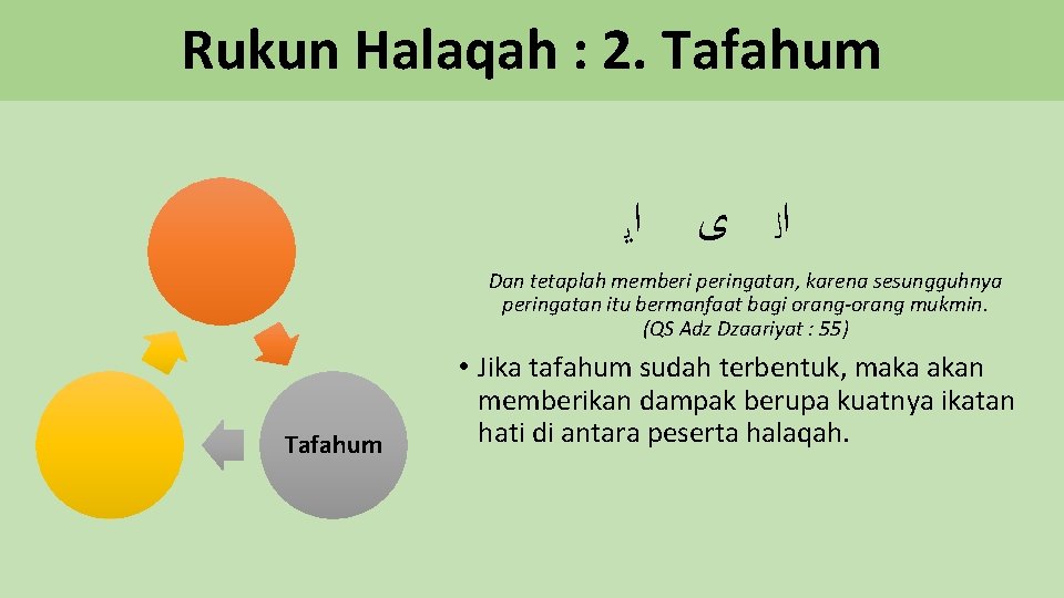 Rukun Halaqah : 2. Tafahum ﺍﻳ ﺍﻟ ﻯ Dan tetaplah memberi peringatan, karena sesungguhnya