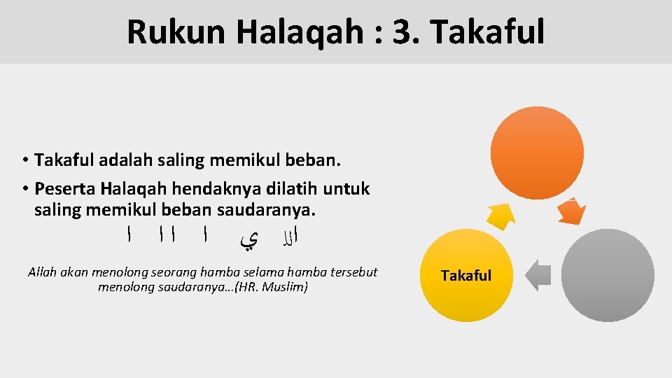 Rukun Halaqah : 3. Takaful • Takaful adalah saling memikul beban. • Peserta Halaqah