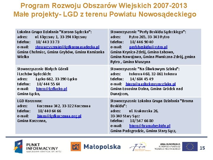 Program Rozwoju Obszarów Wiejskich 2007 -2013 Małe projekty- LGD z terenu Powiatu Nowosądeckiego Lokalna