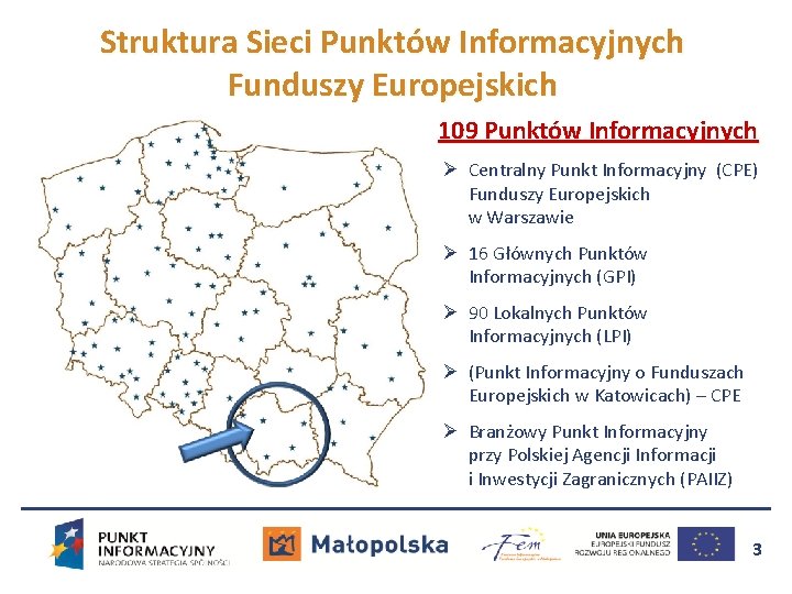 Struktura Sieci Punktów Informacyjnych Funduszy Europejskich 109 Punktów Informacyjnych Ø Centralny Punkt Informacyjny (CPE)