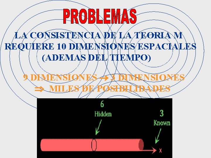 LA CONSISTENCIA DE LA TEORIA M REQUIERE 10 DIMENSIONES ESPACIALES (ADEMAS DEL TIEMPO) 9