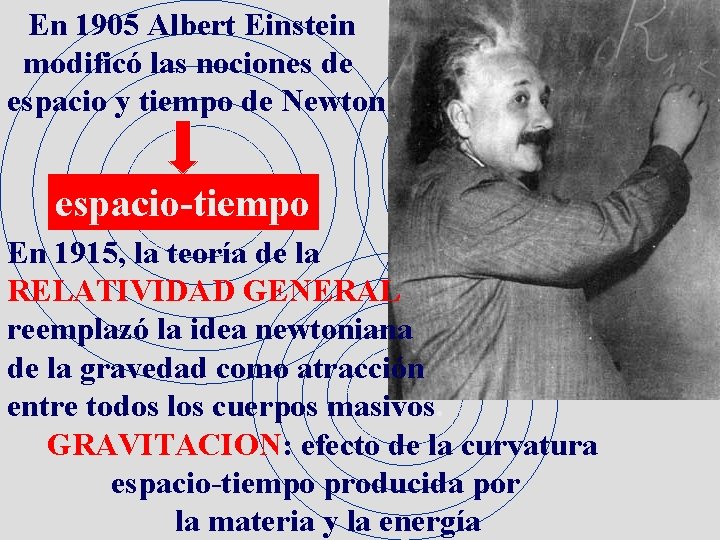 En 1905 Albert Einstein modificó las nociones de espacio y tiempo de Newton espacio-tiempo