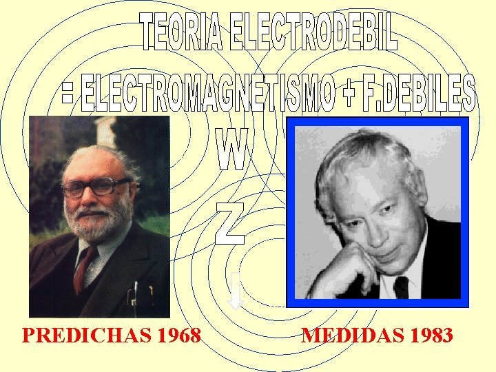 PREDICHAS 1968 MEDIDAS 1983 