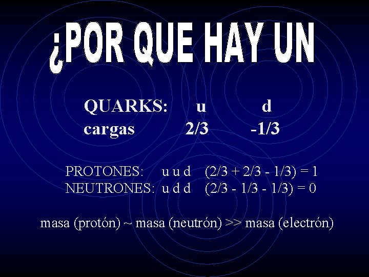 QUARKS: u cargas 2/3 d -1/3 PROTONES: u u d (2/3 + 2/3 -