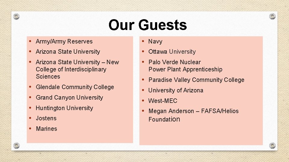 Our Guests • Army/Army Reserves • Arizona State University – New College of Interdisciplinary