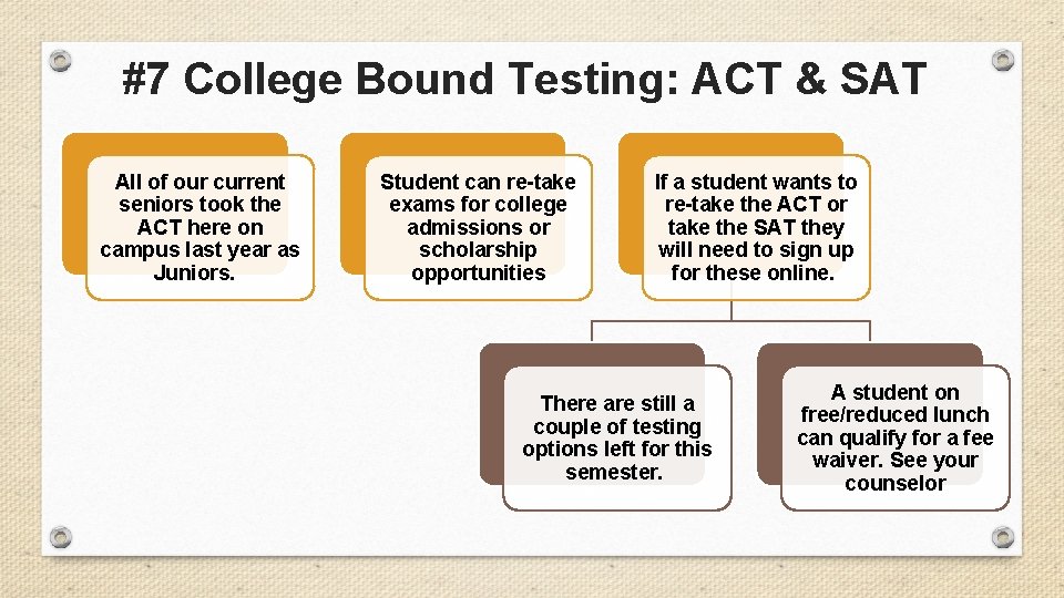 #7 College Bound Testing: ACT & SAT All of our current seniors took the