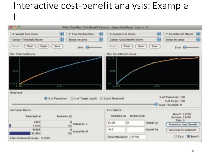 Interactive cost-benefit analysis: Example I 49 