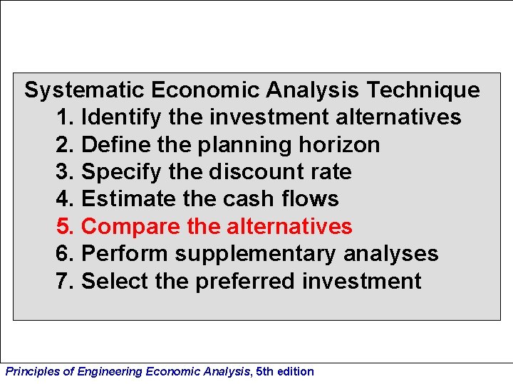 Systematic Economic Analysis Technique 1. Identify the investment alternatives 2. Define the planning horizon