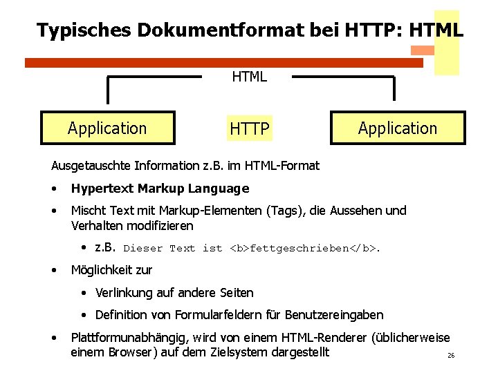 Typisches Dokumentformat bei HTTP: HTML Application HTTP Application Ausgetauschte Information z. B. im HTML-Format