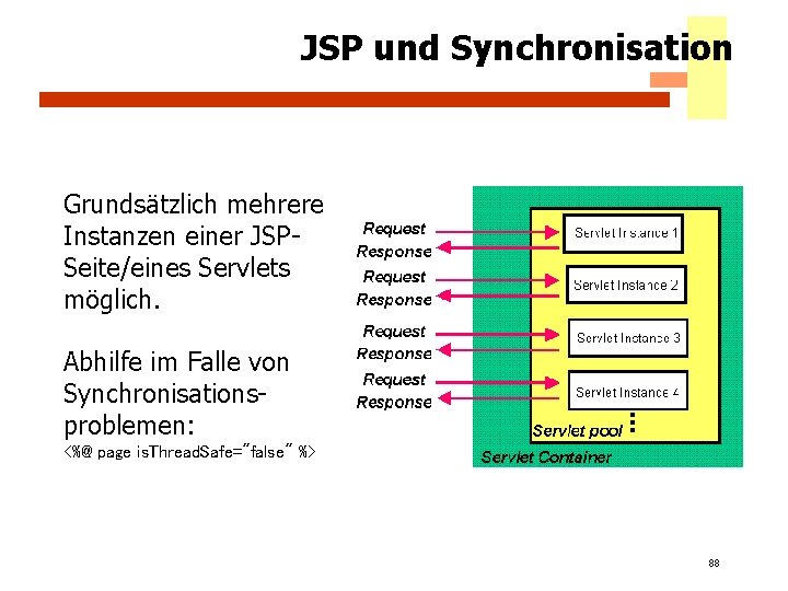 JSP und Synchronisation Grundsätzlich mehrere Instanzen einer JSPSeite/eines Servlets möglich. Abhilfe im Falle von