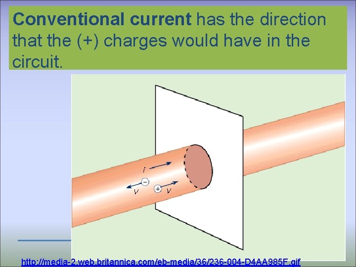 Conventional current has the direction that the (+) charges would have in the circuit.