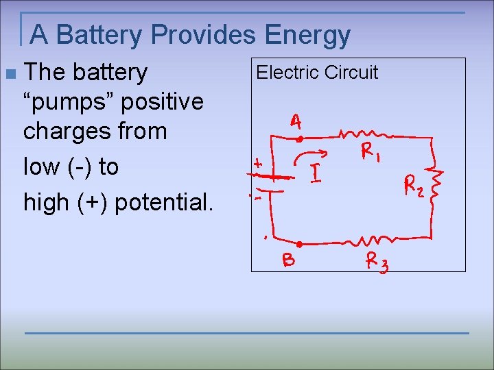 A Battery Provides Energy n The battery “pumps” positive charges from low (-) to