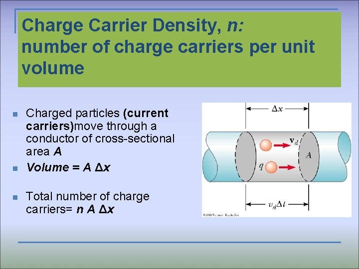 Charge Carrier Density, n: number of charge carriers per unit volume n n n