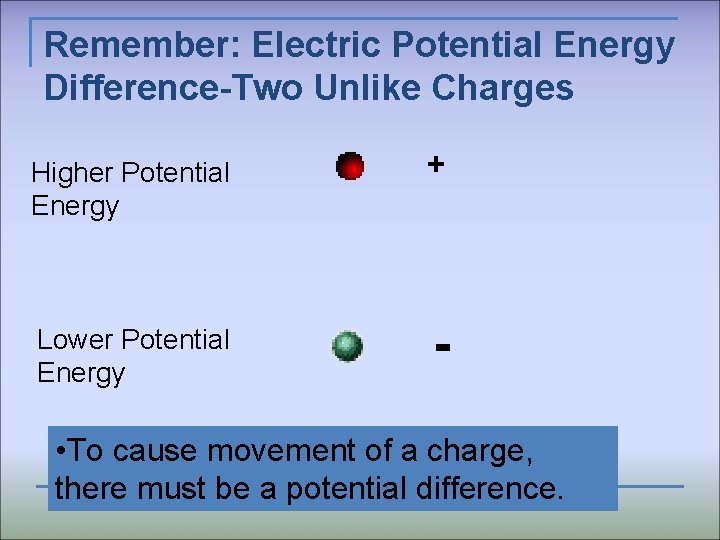 Remember: Electric Potential Energy Difference-Two Unlike Charges Higher Potential Energy + Lower Potential Energy