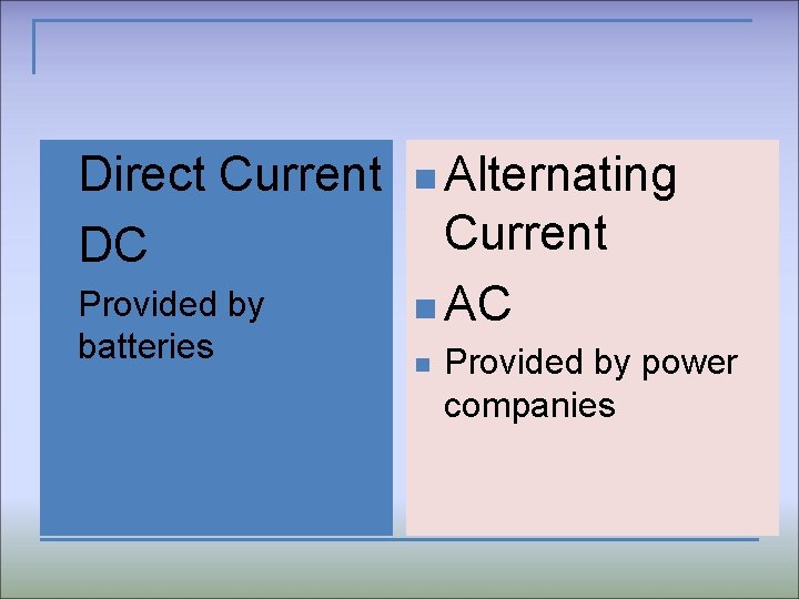 n Direct Current n DC n Provided by batteries n Alternating Current n AC