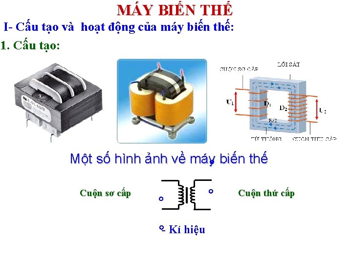 MÁY BIẾN THẾ I- Cấu tạo và hoạt động của máy biến thế: 1.