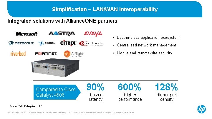 Simplification – LAN/WAN Interoperability Integrated solutions with Alliance. ONE partners • Best-in-class application ecosystem