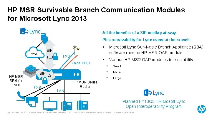 HP MSR Survivable Branch Communication Modules for Microsoft Lync 2013 All the benefits of