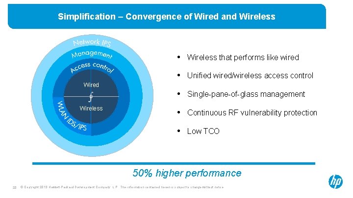 Simplification – Convergence of Wired and Wireless • Wireless that performs like wired •