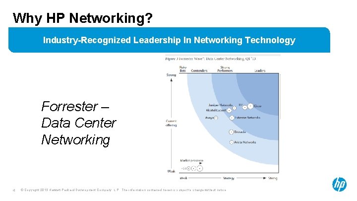 Why HP Networking? Industry-Recognized Leadership In Networking Technology SIMPLIFICATION Forrester – Data Center Networking