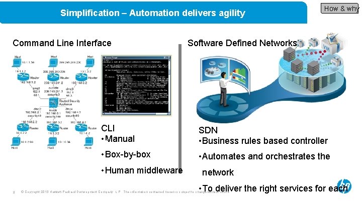 Simplification – Automation delivers agility Command Line Interface Software Defined Networks CLI • Manual