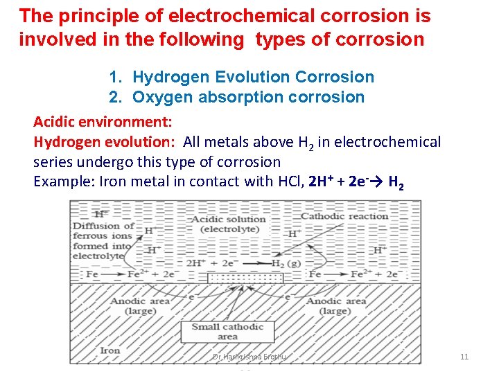 The principle of electrochemical corrosion is involved in the following types of corrosion 1.