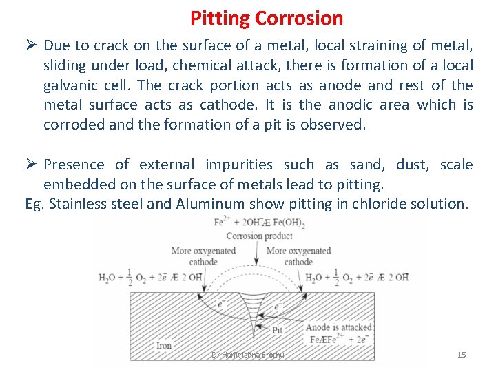 Pitting Corrosion Ø Due to crack on the surface of a metal, local straining