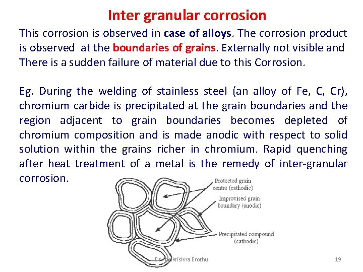 Inter granular corrosion This corrosion is observed in case of alloys. The corrosion product