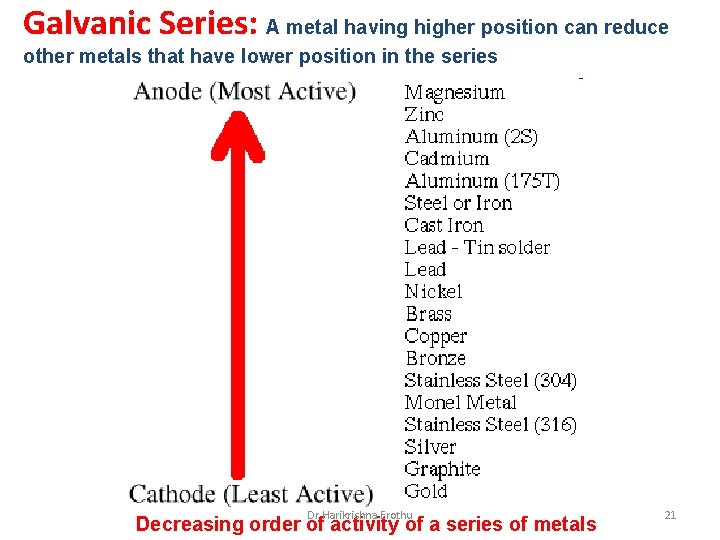 Galvanic Series: A metal having higher position can reduce other metals that have lower