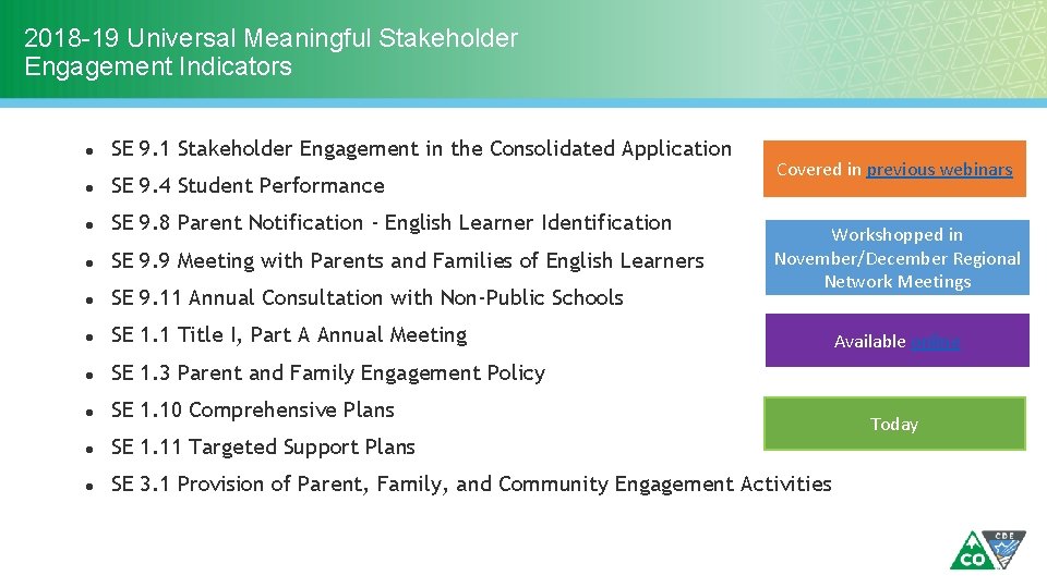 2018 -19 Universal Meaningful Stakeholder Engagement Indicators ● SE 9. 1 Stakeholder Engagement in