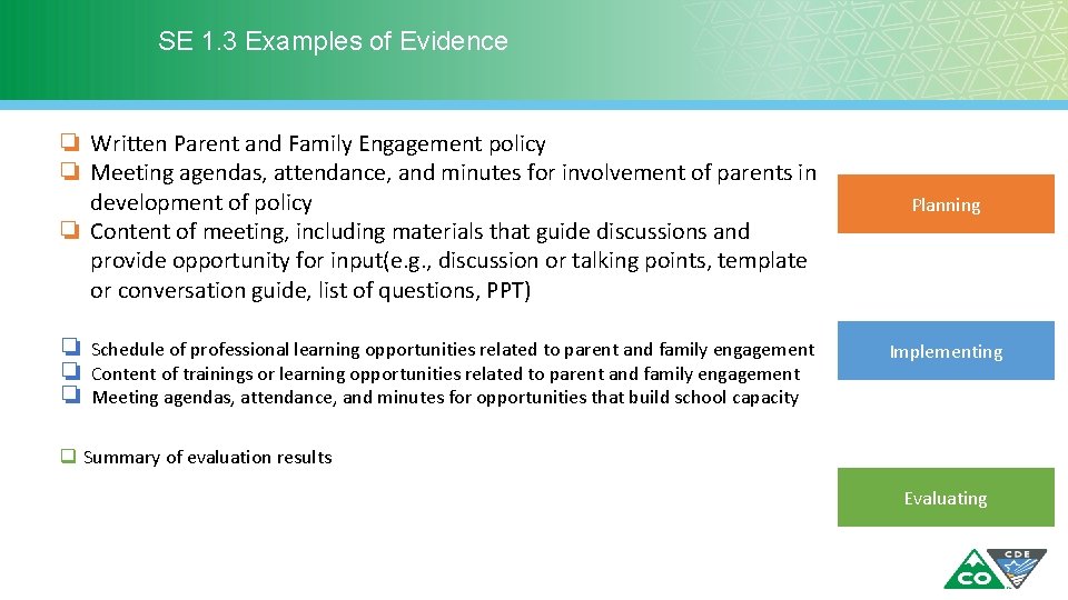 SE 1. 3 Examples of Evidence ❏ Written Parent and Family Engagement policy ❏