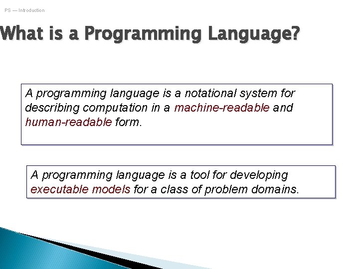 PS — Introduction What is a Programming Language? A programming language is a notational